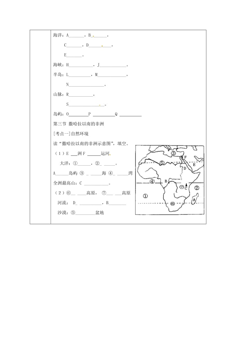 2019版七年级地理下册 第八章 东半球的其他国家和地区导学案（新版）新人教版.doc_第3页