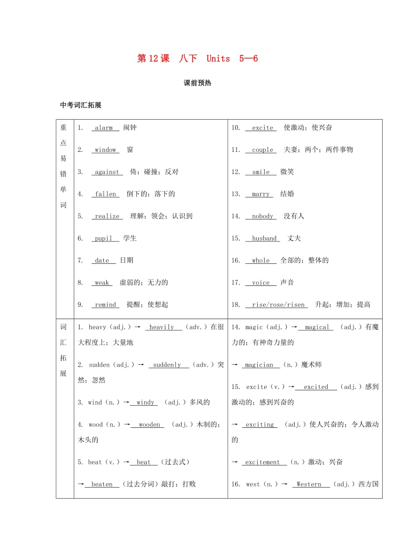 2019届中考英语复习 第一篇 语言基础知识 第12课 八下 Units 5-6基础知识.doc_第1页