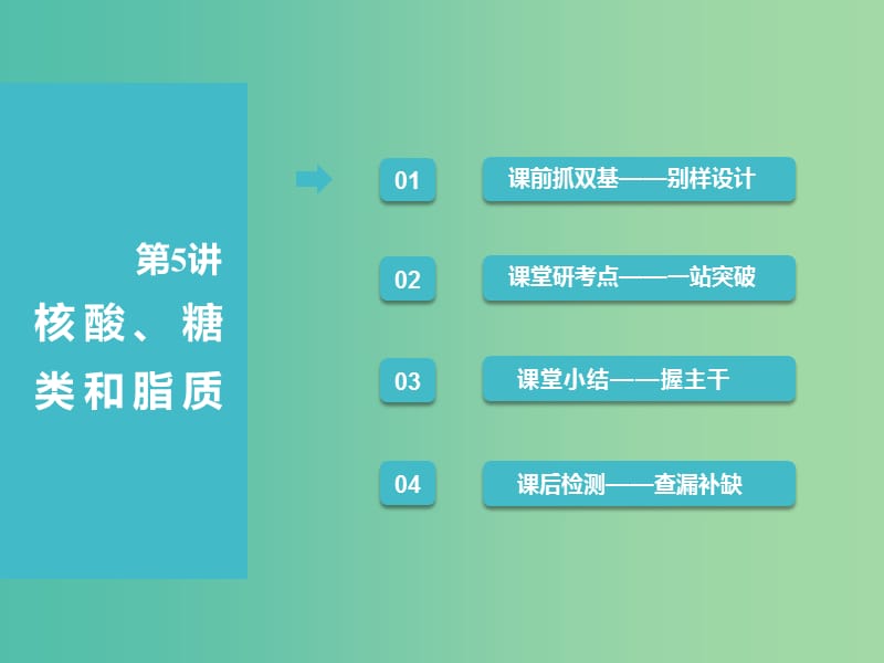 （全國通用版）2019版高考生物一輪復(fù)習(xí) 第1部分 分子與細(xì)胞 第一單元 細(xì)胞及其分子組成 第5講 核酸、糖類和脂質(zhì)課件.ppt_第1頁