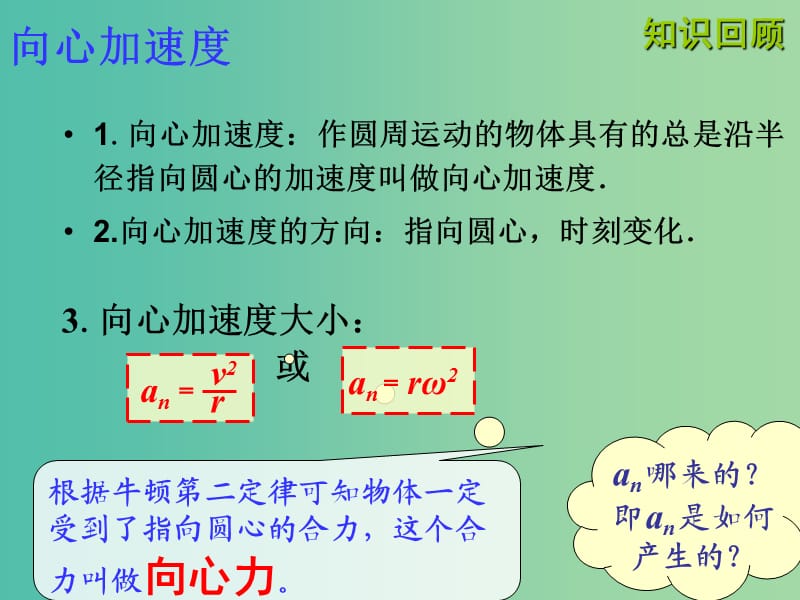 高中物理 5.6向心力課件 新人教版必修2.ppt_第1頁