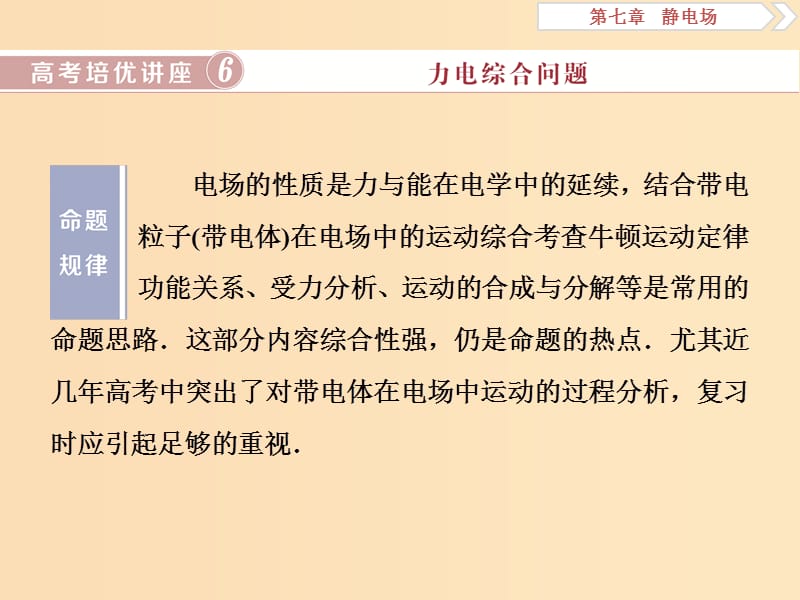 （江苏专用）2020版高考物理大一轮复习 第七章 静电场 高考培优讲座6 力电综合问题课件.ppt_第1页