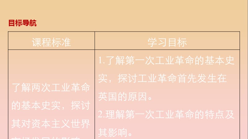 2017-2018学年高中历史第二单元资本主义世界市场的形成和发展第7课第一次工业革命课件新人教版必修2 .ppt_第2页