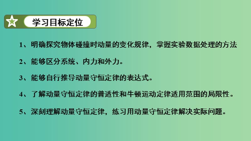 陕西省安康市石泉县高中物理 第1章 碰撞与动量守恒 1.2 探究动量守恒定律课件 沪科版选修3-5.ppt_第2页