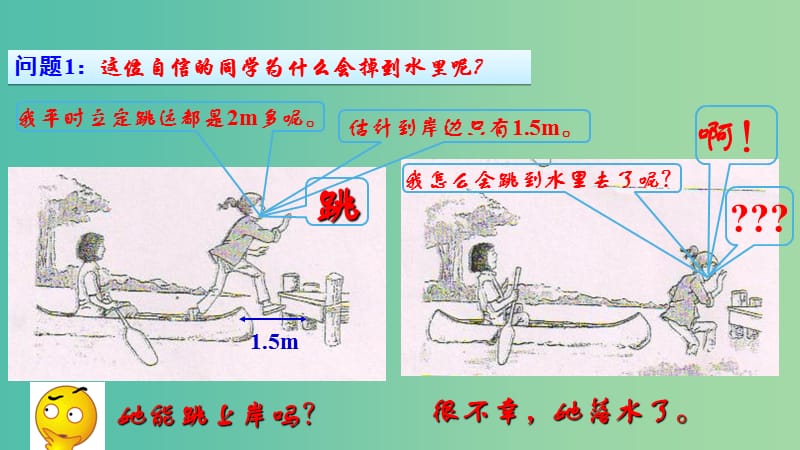 陕西省安康市石泉县高中物理 第1章 碰撞与动量守恒 1.2 探究动量守恒定律课件 沪科版选修3-5.ppt_第3页