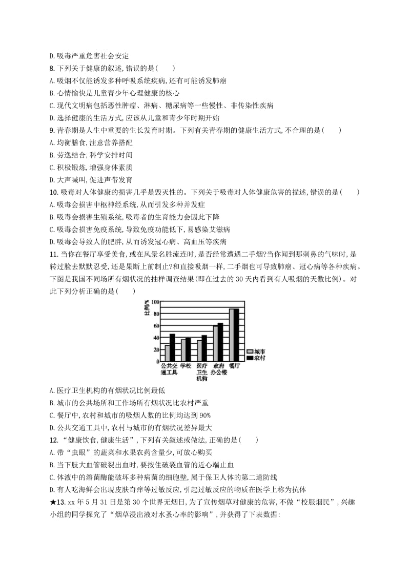 八年级生物下册 第八单元 健康地生活 第三章 了解自己 增进健康 第二节 选择健康的生活方式知能演练提升 新人教版.doc_第2页