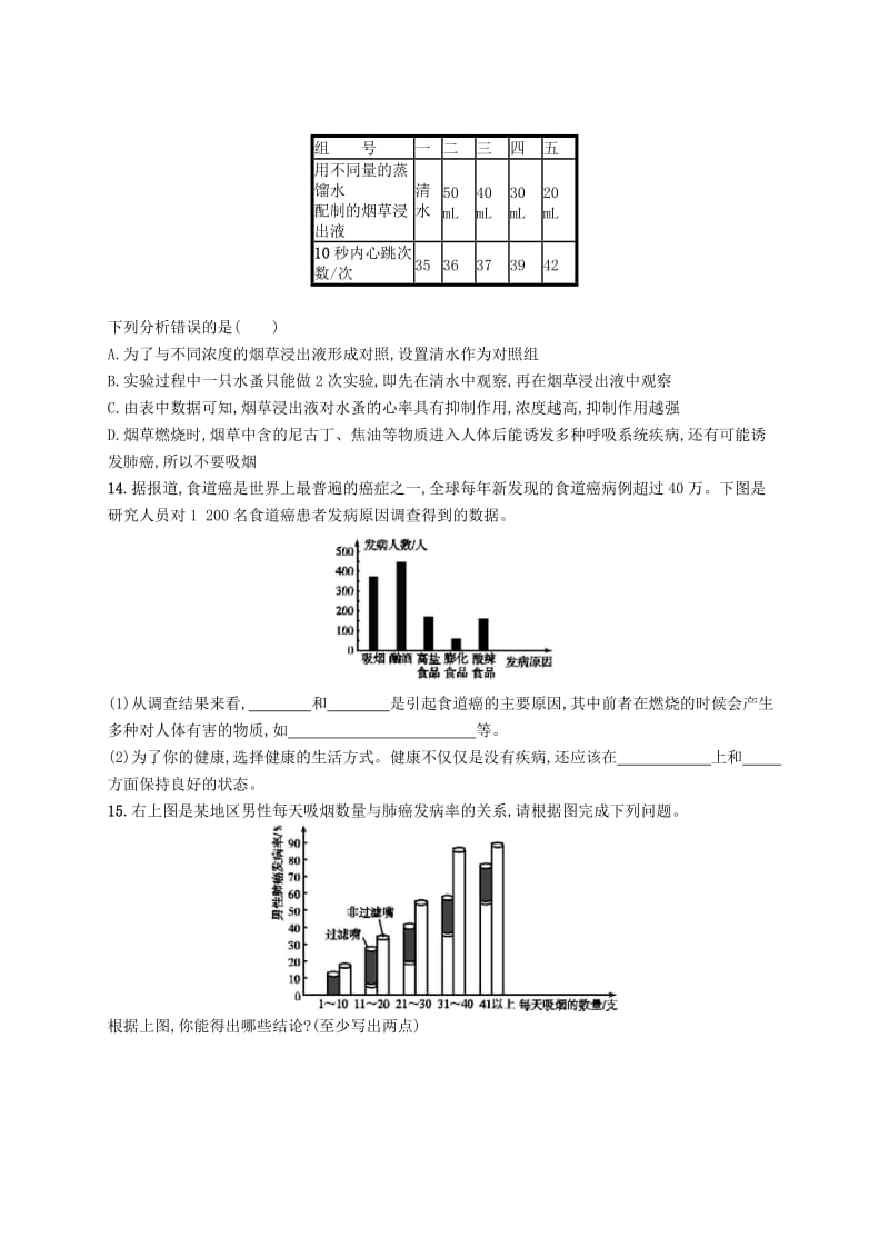 八年级生物下册 第八单元 健康地生活 第三章 了解自己 增进健康 第二节 选择健康的生活方式知能演练提升 新人教版.doc_第3页