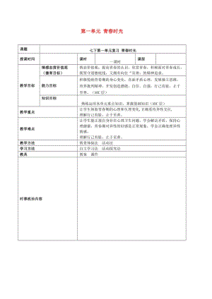 2019年中考道德與法治一輪復(fù)習(xí) 七下 第一單元 青春時光教案 新人教版.doc