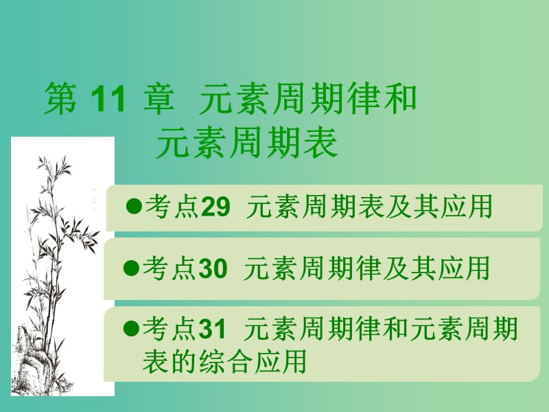 600分考點 700分考法（A版）2019版高考化學(xué)總復(fù)習(xí) 第11章 元素周期律和元素周期表課件.ppt_第1頁