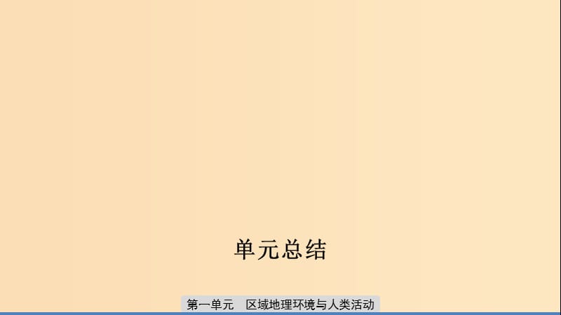 2019-2020版高中地理 第一單元 區(qū)域地理環(huán)境與人類活動單元總結課件 魯教版必修3.ppt_第1頁