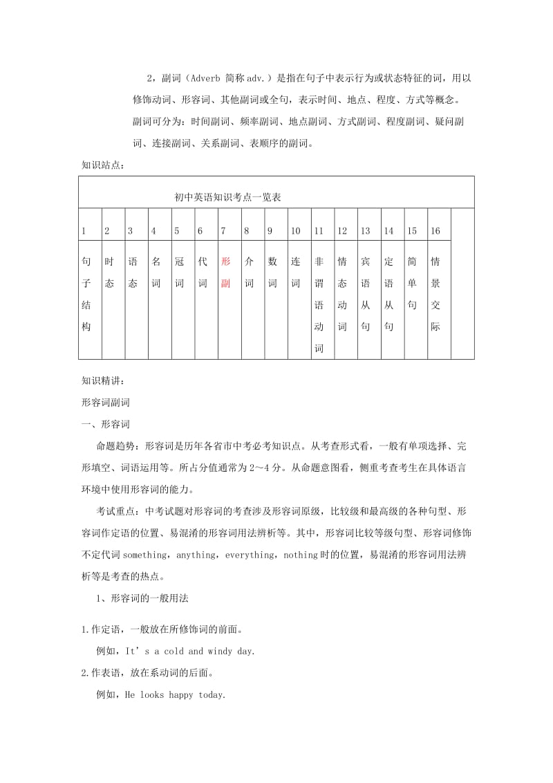 2019中考英语二轮复习 知识讲与练 形容词和副词.doc_第2页