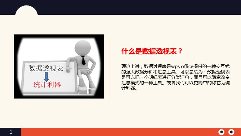 wps office学习之数据透视表ppt课件_第2页