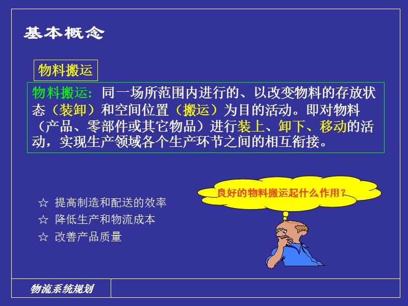 物料搬运系统设计.ppt_第3页