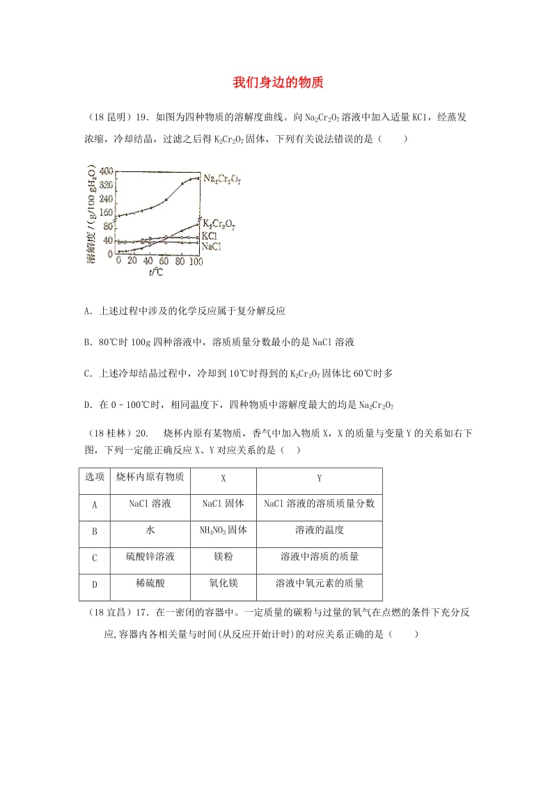 中考化学真题分类汇编 2 我们身边的物质 综合 1图像题 1一个图像.doc_第1页