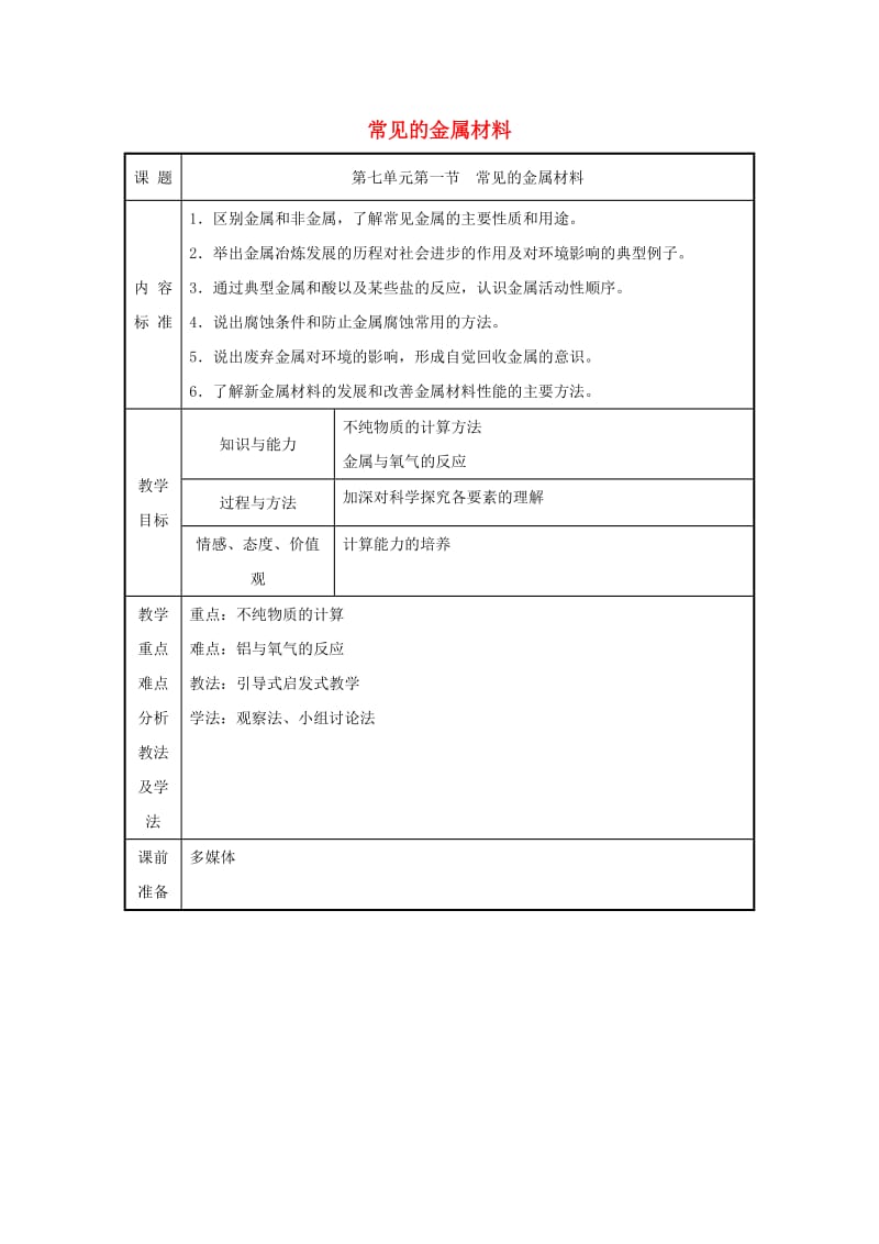 九年级化学全册 第七单元 7.1 常见的金属材料教案2 鲁教版.doc_第1页