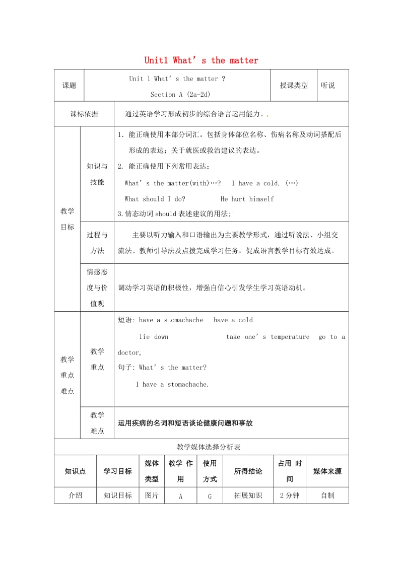 八年级英语下册Unit1What’sthematter第2课时SectionA2a-2d教案新版人教新目标版.doc_第1页