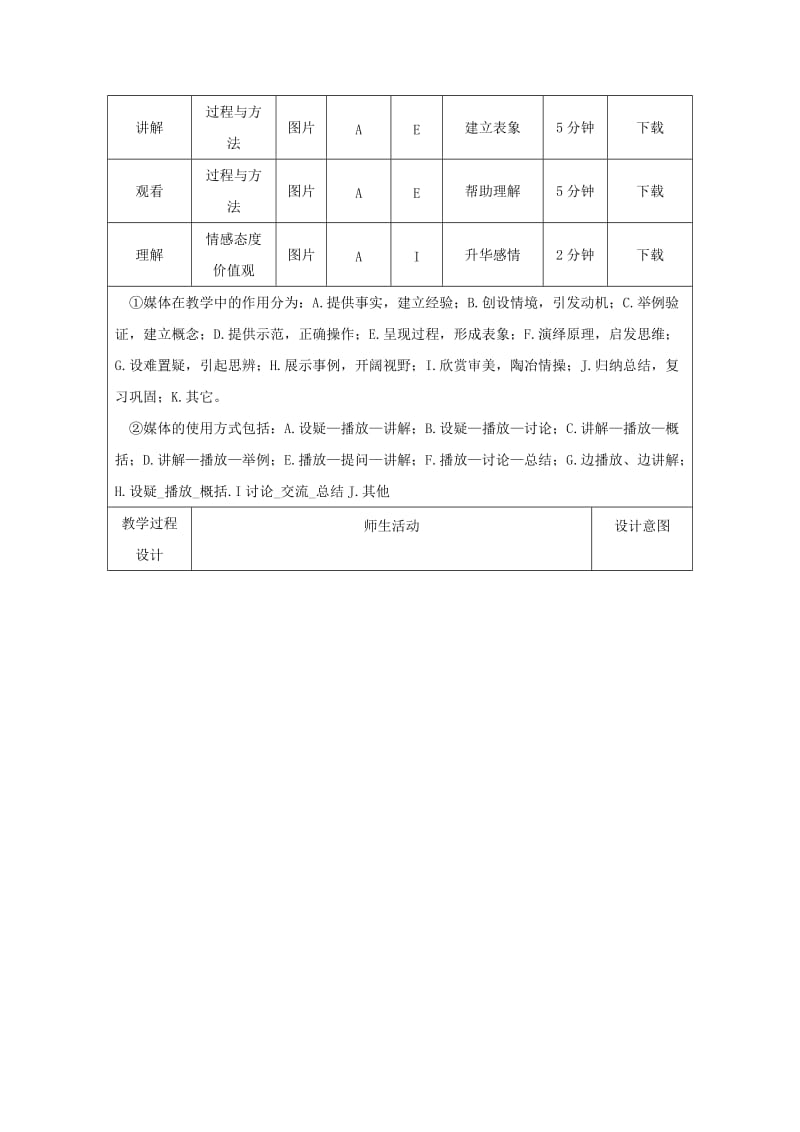 八年级英语下册Unit1What’sthematter第2课时SectionA2a-2d教案新版人教新目标版.doc_第2页