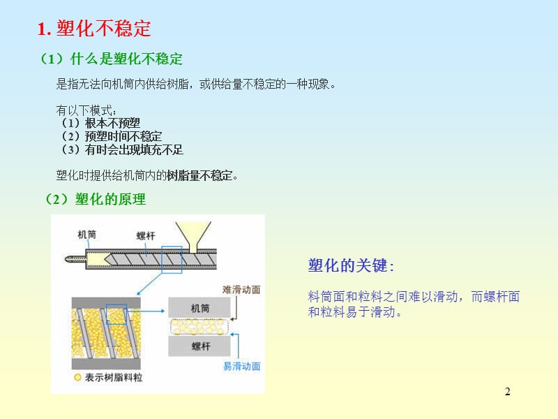 超详细注塑缺陷分析pppt课件_第2页