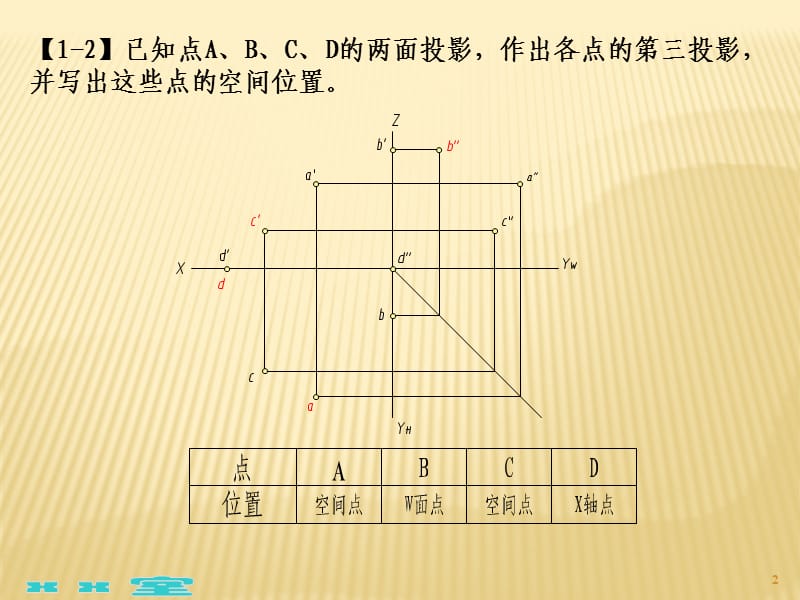 画法几何及土木工程制图习题解答ppt课件_第2页