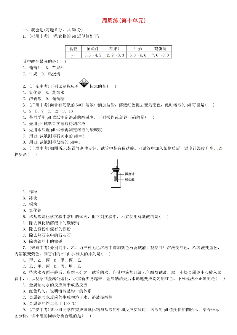 2018-2019学年九年级化学下册 第十单元 酸和碱周周练同步练习 （新版）新人教版.doc_第1页