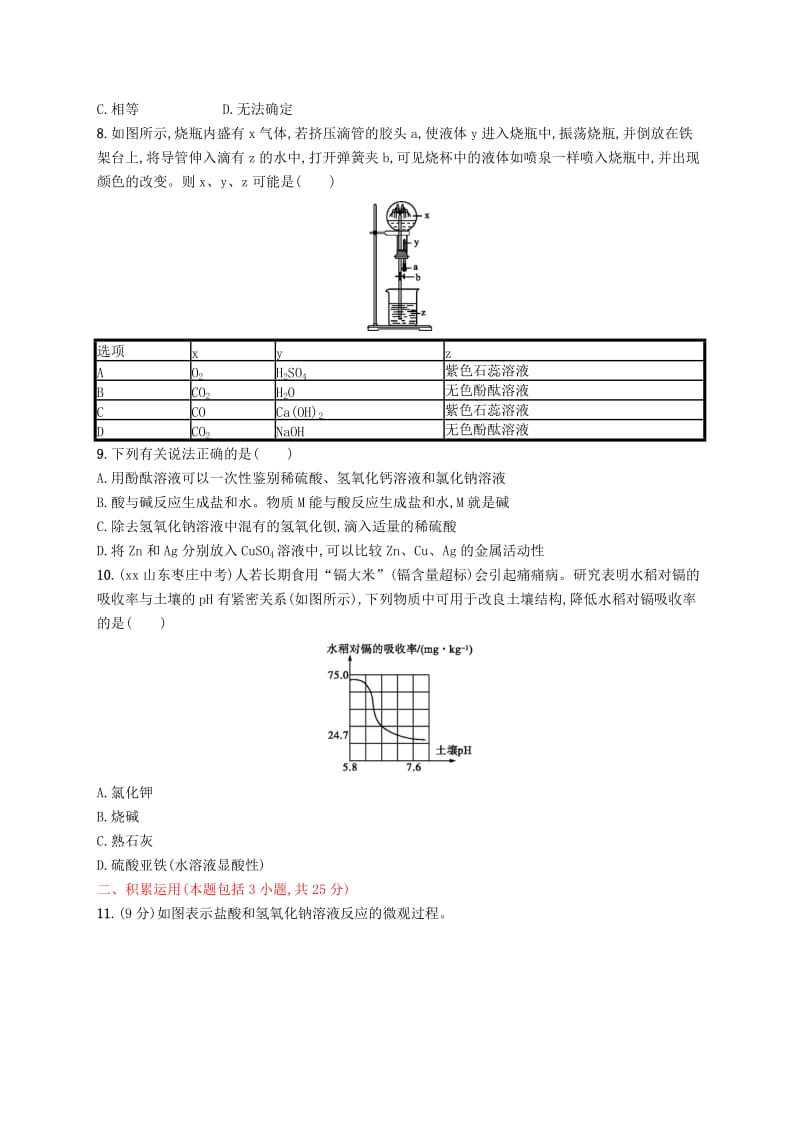 2019年春九年级化学下册 第十单元 酸和碱测评（B）（新版）新人教版.doc_第2页