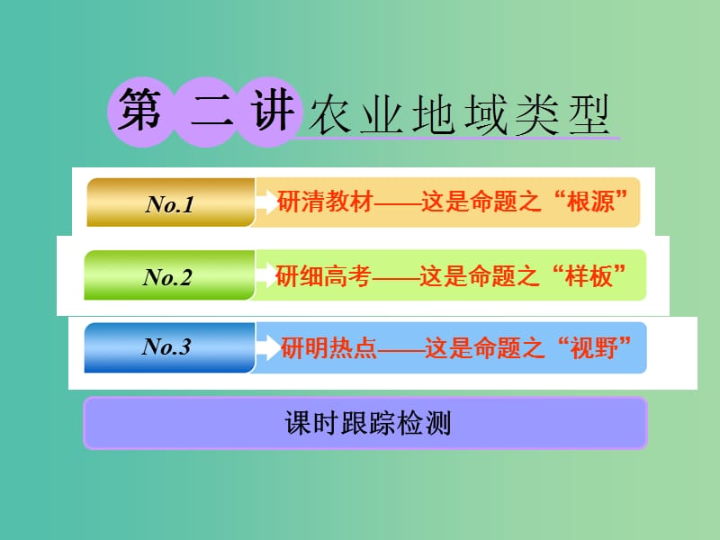 2019版高考地理一輪復(fù)習(xí) 第二部分 第三章 農(nóng)業(yè)地域的形成與發(fā)展 第二講 農(nóng)業(yè)地域類型課件.ppt_第1頁