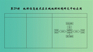 2019版高考地理大一輪復(fù)習(xí) 第十二單元 地理環(huán)境與區(qū)域發(fā)展 第29講 地理信息技術(shù)在區(qū)域地理環(huán)境研究中的應(yīng)用課件 新人教版.ppt