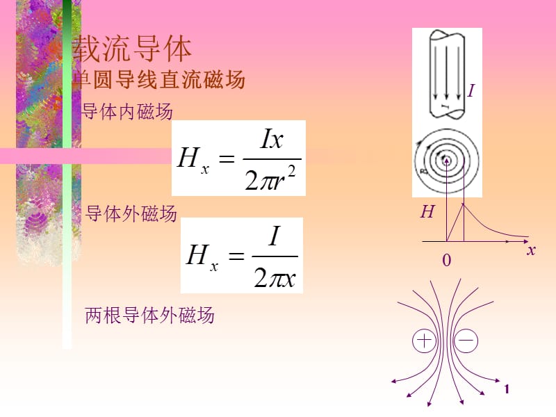 开关电源变压器绕组线圈.ppt_第1页