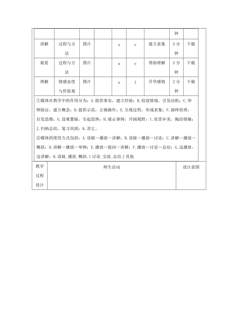 2019版七年级生物上册 2.2.1细胞通过分裂产生新细胞教案1 （新版）新人教版.doc_第2页