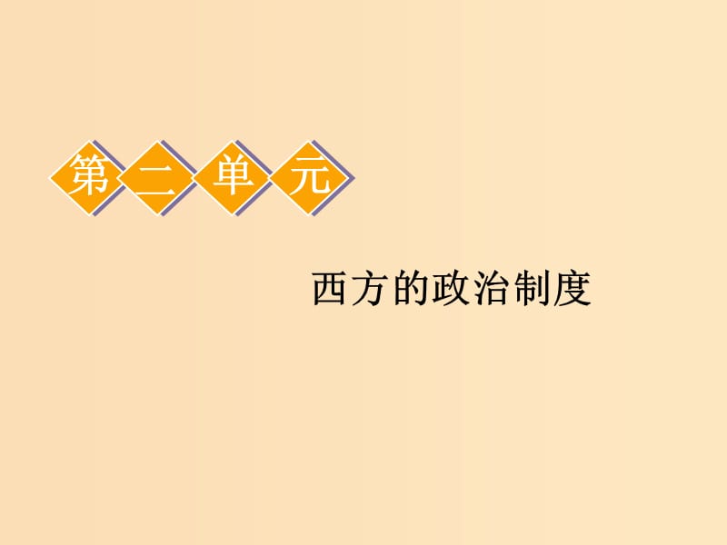 （江蘇專版）2020版高考?xì)v史一輪復(fù)習(xí) 模塊一 政治文明歷程 第二單元 西方的政治制度 第3講 古代希臘羅馬的政治制度課件 新人教版.ppt_第1頁