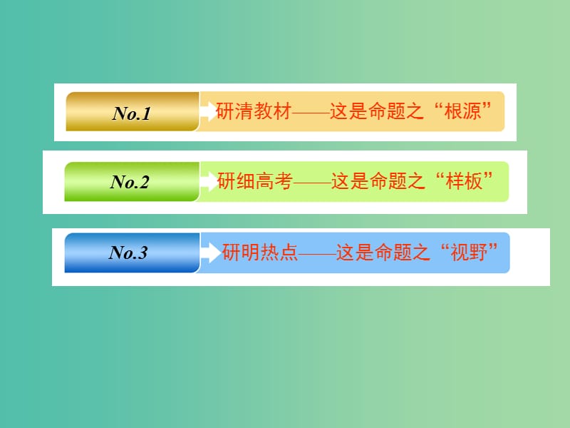 （江苏专用）2020版高考地理一轮复习 第三部分 第二单元 第一讲 人地关系思想的演变 可持续发展的基本内涵课件.ppt_第2页