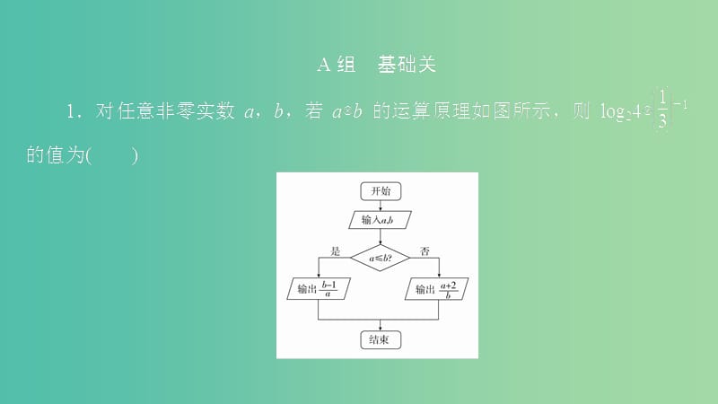 2020版高考數(shù)學(xué)一輪復(fù)習(xí) 第11章 算法復(fù)數(shù)推理與證明 第1講 作業(yè)課件 理.ppt_第1頁