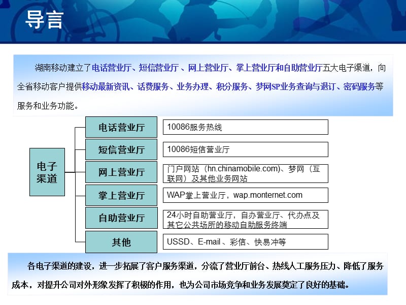 湖南移动电子渠道业务功能及业务流程介绍.ppt_第2页