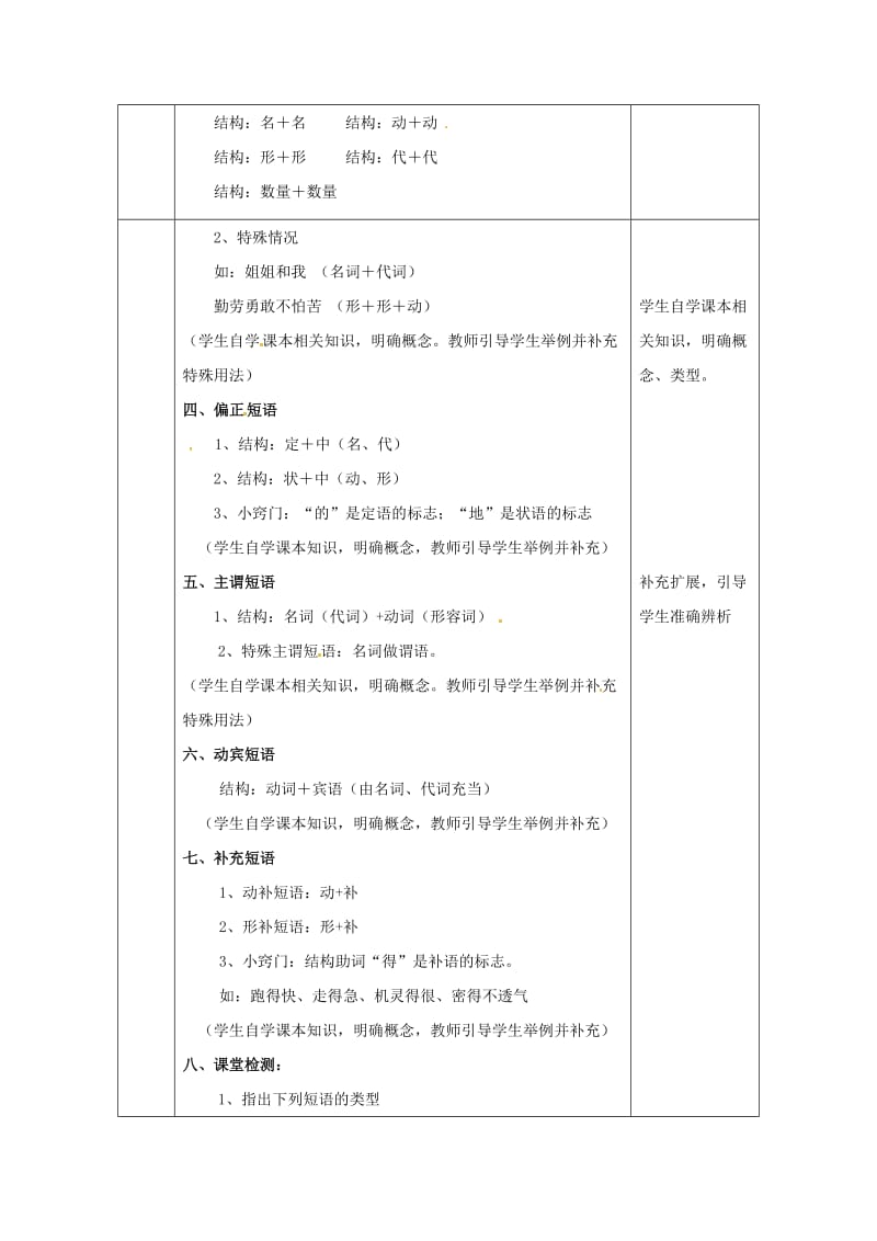 2019版七年级语文下册短语类型教案新人教版.doc_第2页