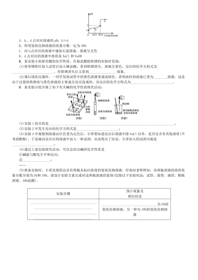 2018-2019学年九年级化学下册 第十单元 酸和碱 实验活动6 酸、碱的化学性质同步练习 （新版）新人教版.doc_第3页