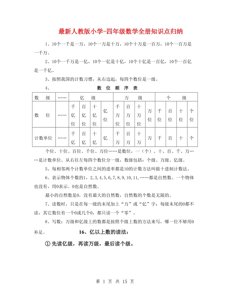 最新人教版小学-四年级数学全册知识点归纳.doc_第1页