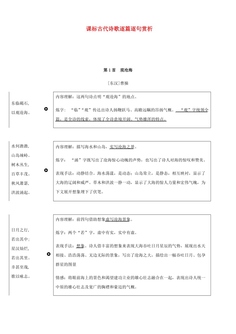 2019年中考语文总复习 课标古代诗歌逐篇逐句赏析.doc_第1页