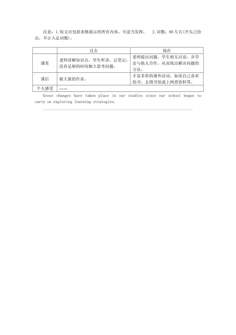 2019年春八年级英语下册 Unit 1 Past and present主题写作一同步练习 （新版）牛津版.doc_第2页