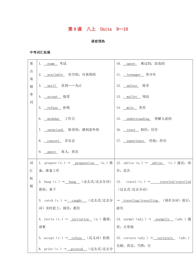 2019届中考英语复习 第一篇 语言基础知识 第9课 八上 Units 9-10基础知识.doc_第1页