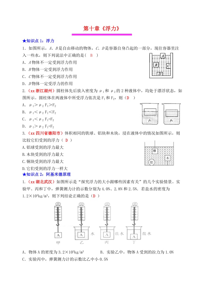 2019年中考物理总复习 效果跟踪检测 第10章 浮力.doc_第1页