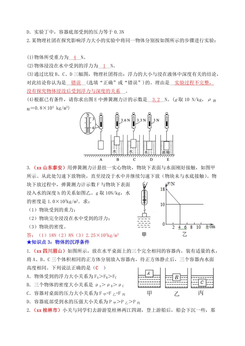 2019年中考物理总复习 效果跟踪检测 第10章 浮力.doc_第2页