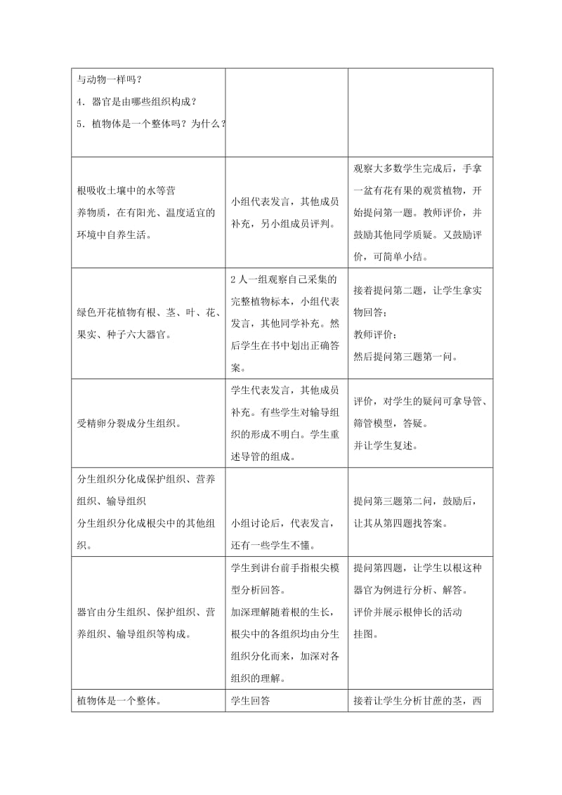 七年级生物上册 2.2.3《植物体的结构层次》教案2 （新版）新人教版.doc_第2页