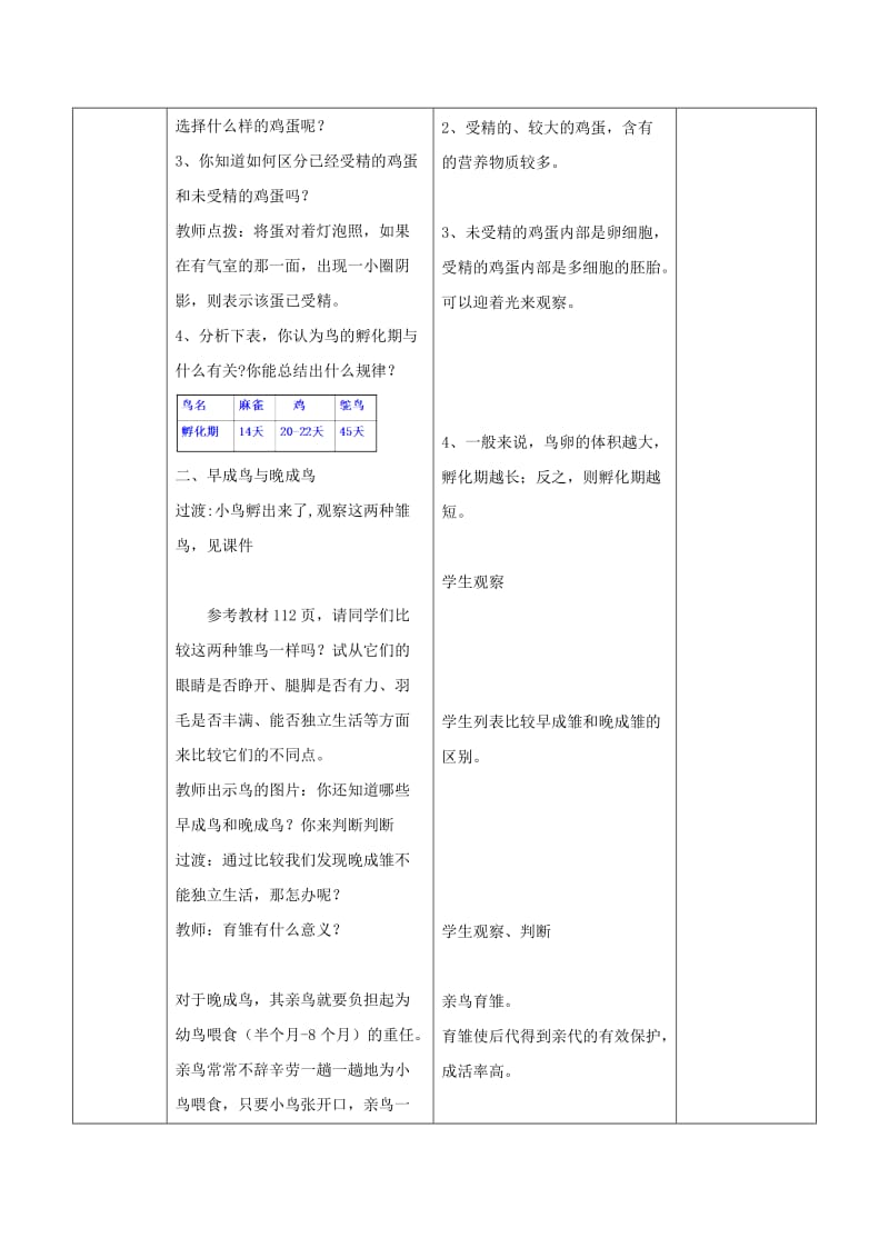 八年级生物上册 7.20.2《动物的发育》第1课时教案 （新版）苏科版.doc_第3页