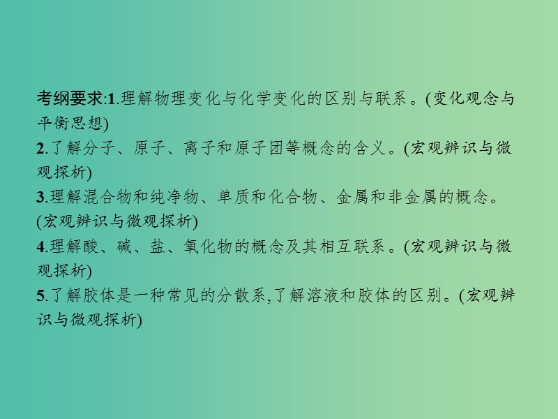 2020版高考化学复习 专题1 化学家眼中的物质世界 第1讲 物质的组成、性质及分类课件 苏教版.ppt_第3页