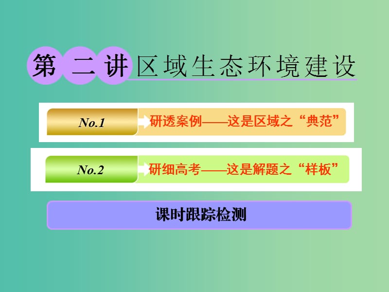 2019版高考地理一輪復(fù)習(xí) 第三部分 第二章 區(qū)域可持續(xù)發(fā)展——析其因、究其理、想其法 第二講 區(qū)域生態(tài)環(huán)境建設(shè)課件.ppt_第1頁(yè)