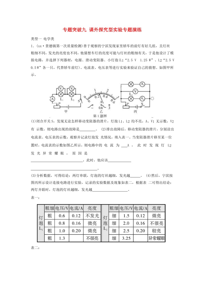 2019年中考物理总复习 专题突破8 课外探究型实验演练习题.doc_第1页