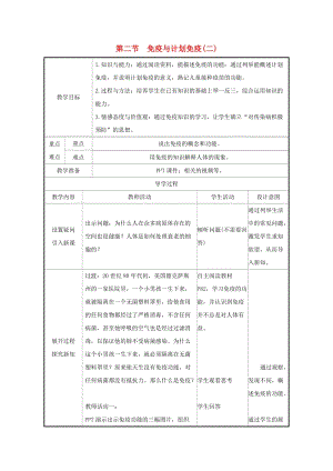 八年級(jí)生物下冊(cè) 第八單元 健康地生活 第一章 傳染病和免疫 第2節(jié) 免疫與計(jì)劃免疫（二）教案 新人教版.doc