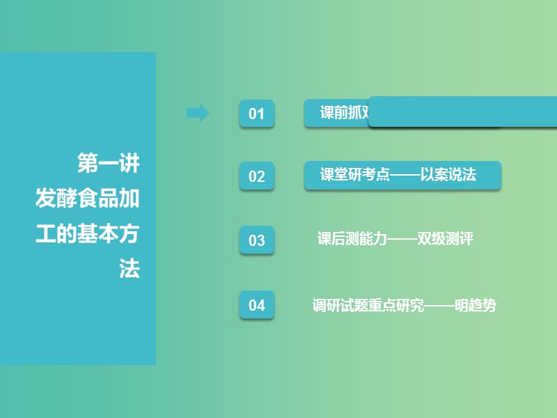 （江苏专版）2019版高考生物一轮复习 选考部分 生物技术实践 第一讲 发酵食品加工的基本方法课件.ppt_第2页