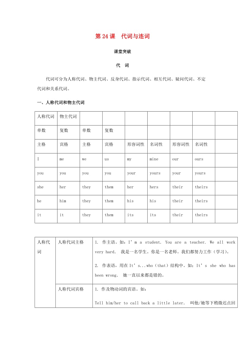 2019届中考英语复习 第二篇 中考语法专项 第24课 代词与连词基础知识.doc_第1页