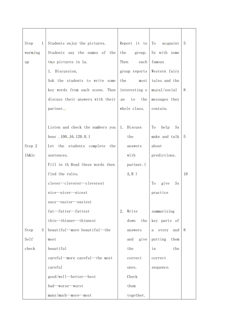 八年级英语下册 Unit 7 What’s the highest mountain in the world 3a-Self Check教案 人教新目标版.doc_第2页