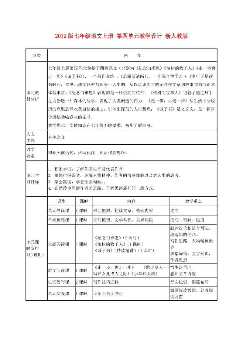 2019版七年级语文上册 第四单元教学设计 新人教版.doc_第1页